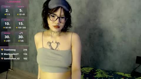 LizzieLight online show from 12-16-24, 05:49