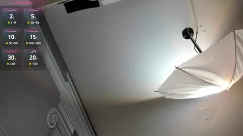 Snapshot of lizzy_sweet4u chatting on 06-05-26, 11:32 LIZZY online show from 06-05-26, 11:32