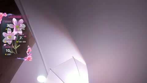 Snapshot of lizzy_sweet4u chatting on 06-14-26, 03:08 LIZZY online show from 06-14-26, 03:08