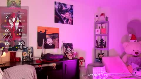 Snapshot of lolaa_bunnyy chatting on 12-21-25, 10:50 Lola Bunny online show from 12-21-25, 10:50