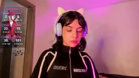 Snapshot of lolaa_bunnyy chatting on 02-08-26, 07:01 Lola Bunny online show from 02-08-26, 07:01