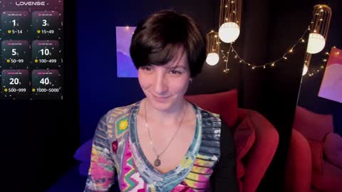 Snapshot of loren_daze chatting on 01-28-25, 01:49 Loren online show from 01-28-25, 01:49