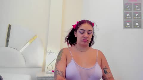 Snapshot of lorena_gate chatting on 12-22-25, 07:44 Lorena Gate online Colombia 230 pm to 930 pm online show from 12-22-25, 07:44