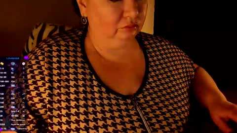 Snapshot of lovelyboobsx chatting on 01-12-25, 09:40 Anelana online show from 01-12-25, 09:40