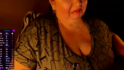 Snapshot of lovelyboobsx chatting on 01-13-25, 03:12 Anelana online show from 01-13-25, 03:12
