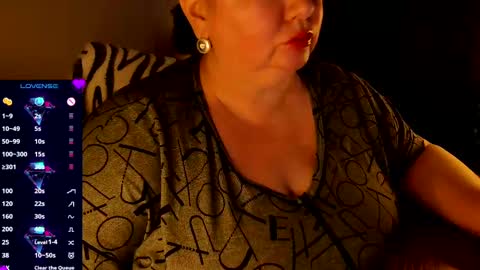 Snapshot of lovelyboobsx chatting on 01-14-25, 05:40 Anelana online show from 01-14-25, 05:40