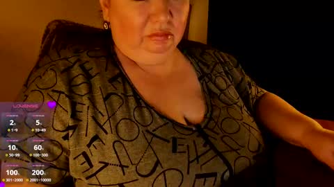 Snapshot of lovelyboobsx chatting on 02-02-25, 02:06 Anelana online show from 02-02-25, 02:06