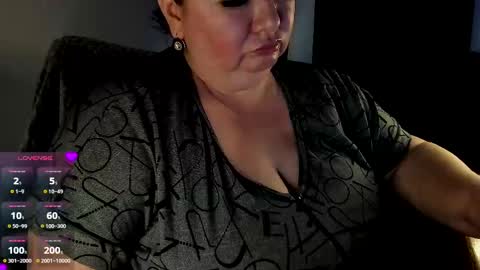 Snapshot of lovelyboobsx chatting on 02-06-25, 11:32 Anelana online show from 02-06-25, 11:32