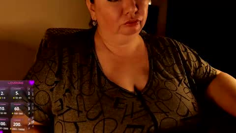 Snapshot of lovelyboobsx chatting on 02-12-25, 02:35 Anelana online show from 02-12-25, 02:35
