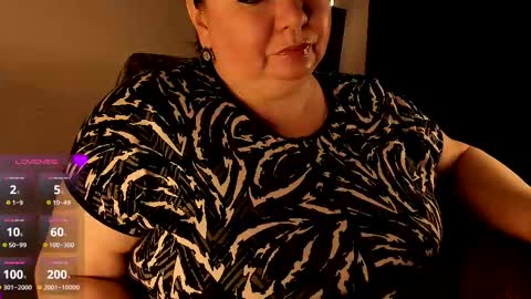 Snapshot of lovelyboobsx chatting on 02-17-25, 08:30 Anelana online show from 02-17-25, 08:30