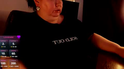Snapshot of lovelyboobsx chatting on 03-12-25, 05:46 Anelana online show from 03-12-25, 05:46