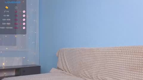 Snapshot of lovlybambi chatting on 02-14-25, 03:15 Vikkkk online show from 02-14-25, 03:15