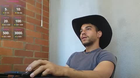 lucky_blessed online show from 04-21-26, 04:01