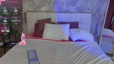 Snapshot of lucyhornydoll chatting on 04-25-26, 01:41 Lucy online show from 04-25-26, 01:41