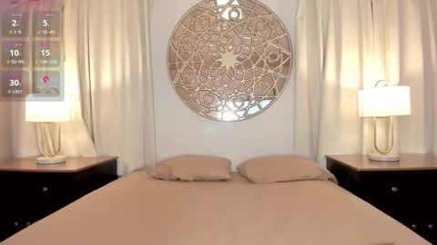 Snapshot of lucylovelyy1 chatting on 09-21-25, 07:15 Lucy online show from 09-21-25, 07:15