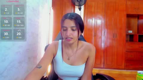 Snapshot of lucyskinny chatting on 06-04-26, 07:20 LUCY online show from 06-04-26, 07:20