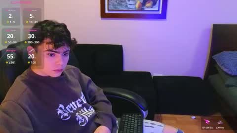 Snapshot of lukeboyce chatting on 01-08-26, 12:24 lukeboyce online show from 01-08-26, 12:24