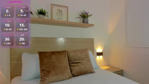 Snapshot of luma_sky chatting on 12-22-25, 02:08 L U M A online show from 12-22-25, 02:08