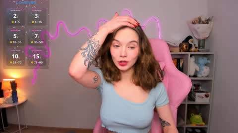 Snapshot of luminousmelody chatting on 01-13-25, 02:07 luminousmelody online show from 01-13-25, 02:07