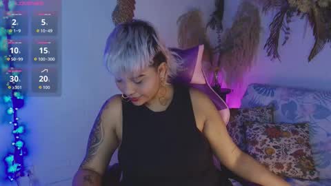 Snapshot of luna__cute chatting on 02-21-26, 12:22 Luna online show from 02-21-26, 12:22