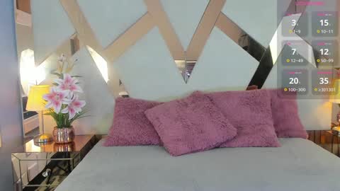 Luna Taylors online show from 01-24-25, 10:43