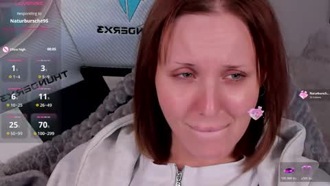 Snapshot of lushcherry chatting on 04-28-26, 05:12 your sweet Liana online show from 04-28-26, 05:12