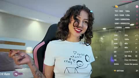 Snapshot of lyahaven chatting on 02-18-25, 03:10 Lya Haven online show from 02-18-25, 03:10