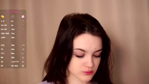 Snapshot of lynngroves chatting on 12-21-25, 06:42 Lola online show from 12-21-25, 06:42