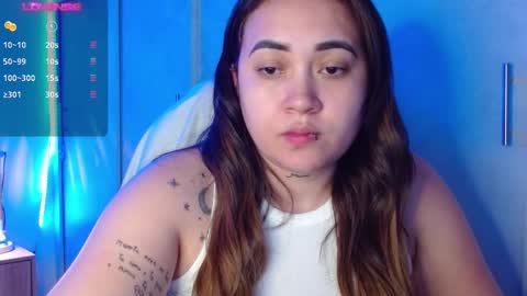 Snapshot of m33li chatting on 01-19-25, 01:53 Meli online show from 01-19-25, 01:53