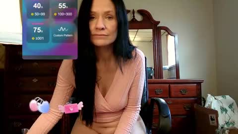 Snapshot of madammix76 chatting on 01-15-25, 06:29 Madammix769 online show from 01-15-25, 06:29