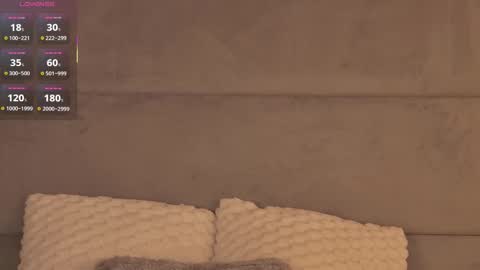 MadisonKroft online show from 01-06-26, 05:33