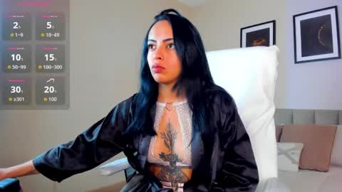 Snapshot of madisson_blue_ chatting on 05-25-26, 12:11 madisson_blue_ online show from 05-25-26, 12:11