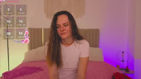Snapshot of magic_bunnyy chatting on 03-22-26, 07:56 Milly online show from 03-22-26, 07:56