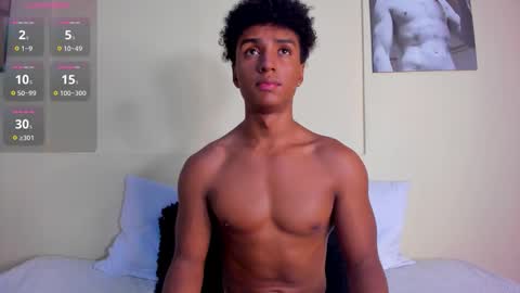 Magnus King online show from 01-15-26, 03:05