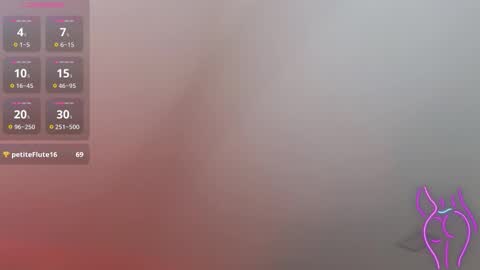 Celeste Bonet  online show from 09-12-25, 07:03