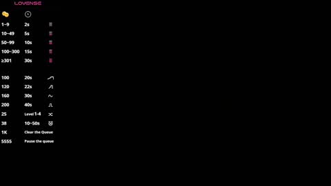 Danny online show from 09-27-25, 05:23