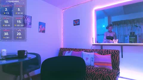 Maria fernanda online show from 09-11-25, 09:48