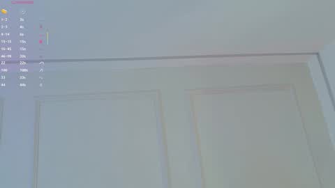 Maria Pettit online show from 10-27-25, 12:09