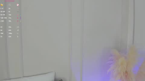 Maria Pettit online show from 12-05-25, 11:52