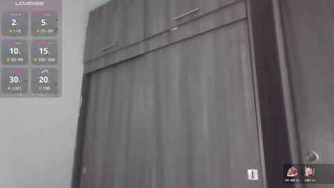 MODEL Mark Rut online show from 01-13-25, 01:13