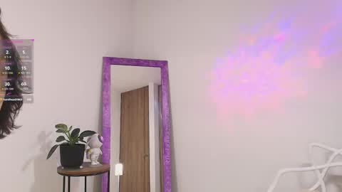 Maria Victoria Schedule 2pm until 9pm GMT-5 online show from 02-14-25, 11:42