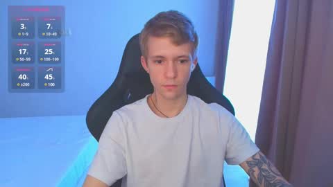 Snapshot of max_gen chatting on 02-28-25, 04:54 Max Gen with tats 24years And Ethan without tats 20 years online show from 02-28-25, 04:54