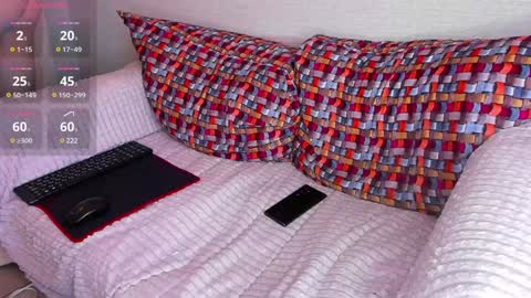 Snapshot of maximum_hot chatting on 12-17-24, 08:12 Max online show from 12-17-24, 08:12