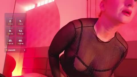 Snapshot of megan_lara_ chatting on 05-05-26, 11:40 MEGAN online show from 05-05-26, 11:40