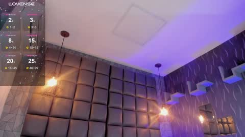 Snapshot of megan_woll chatting on 01-12-25, 11:58 Megan online show from 01-12-25, 11:58