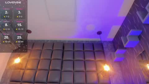 Snapshot of megan_woll chatting on 01-19-25, 12:38 Megan online show from 01-19-25, 12:38