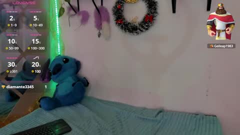 Snapshot of megan_xoxo1 chatting on 12-02-24, 04:09 Megan online show from 12-02-24, 04:09