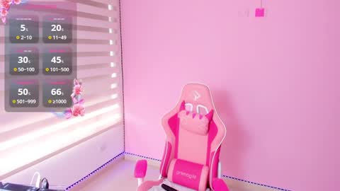 Megan online show from 02-25-25, 04:31