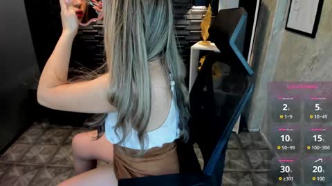 Snapshot of megann_hill chatting on 01-23-25, 12:19 Megan online show from 01-23-25, 12:19