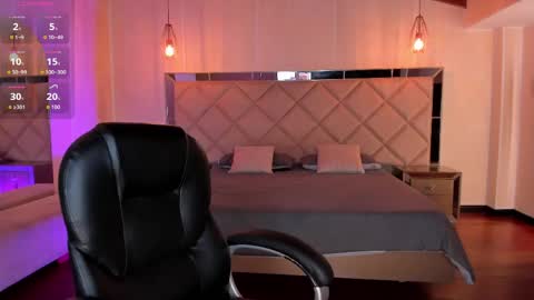 Snapshot of meganscottx chatting on 05-30-26, 11:40 Megan online show from 05-30-26, 11:40